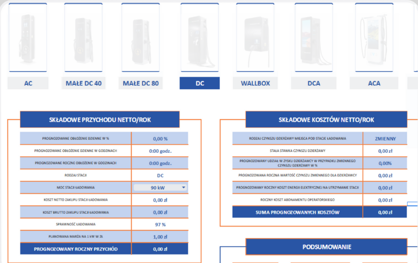 Kalkulator Sprzedaży Ładowarek EV