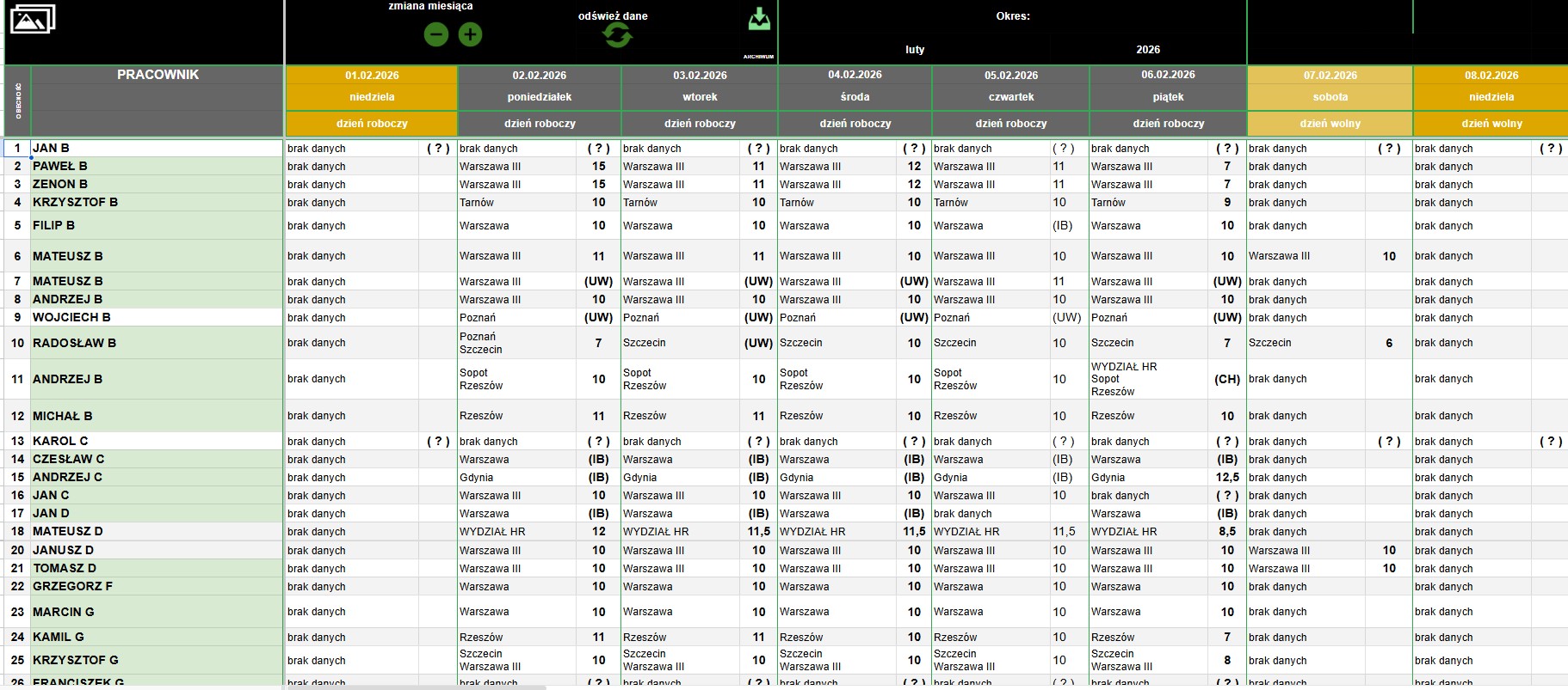 Inteligentny Grafik Pracy Zespołu - Zdjęcie 1