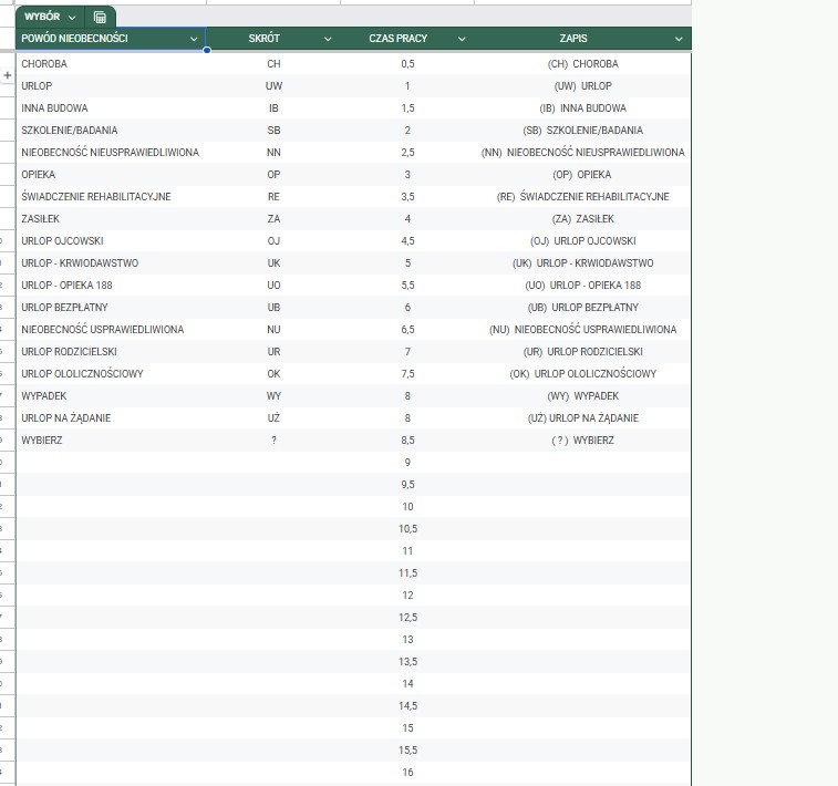 Inteligentny Grafik Pracy Zespołu - Zdjęcie 4