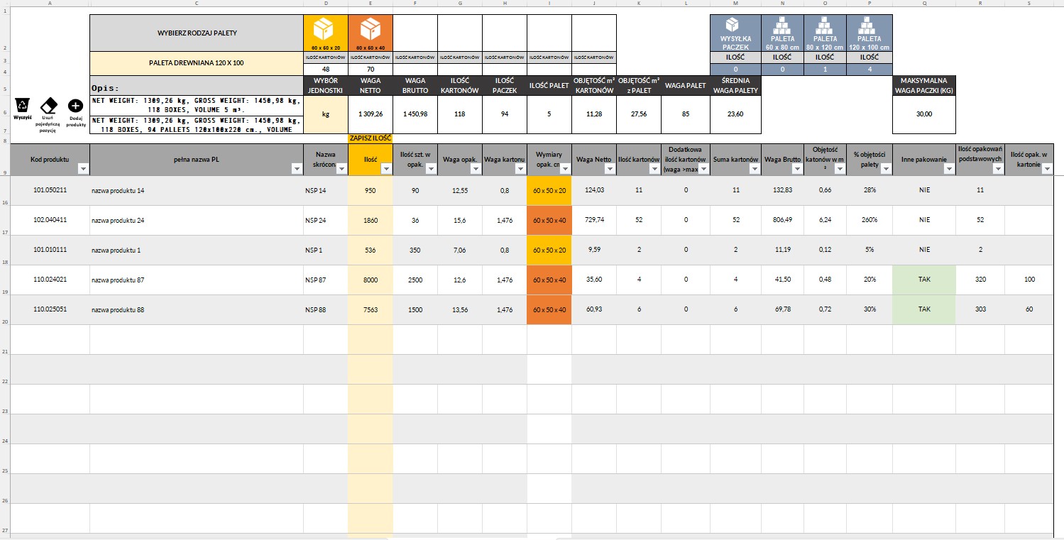 Optymalizacja Pakowania Zamówień - Zdjęcie 2