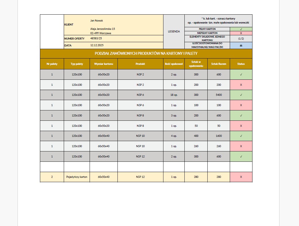 Optymalizacja Pakowania Zamówień - Zdjęcie 5