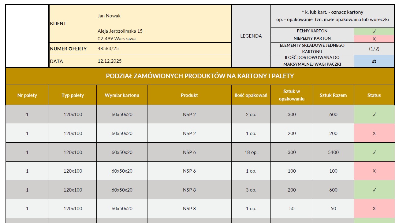 Optymalizacja Pakowania Zamówień - Zdjęcie 6