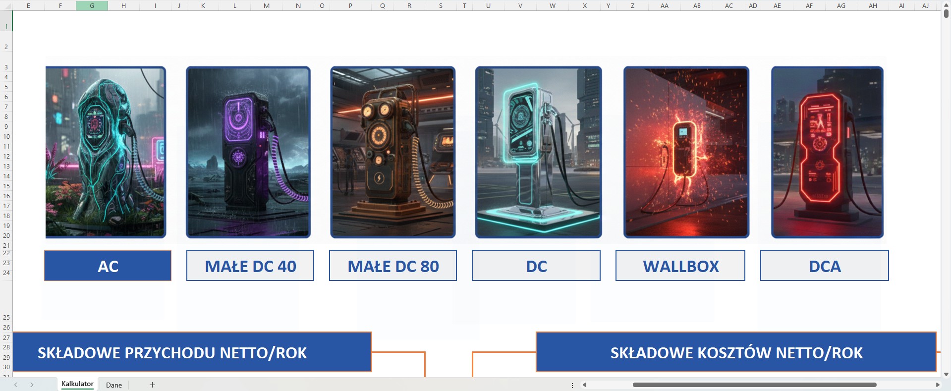 Kalkulator Sprzedaży Ładowarek EV - Zdjęcie 1