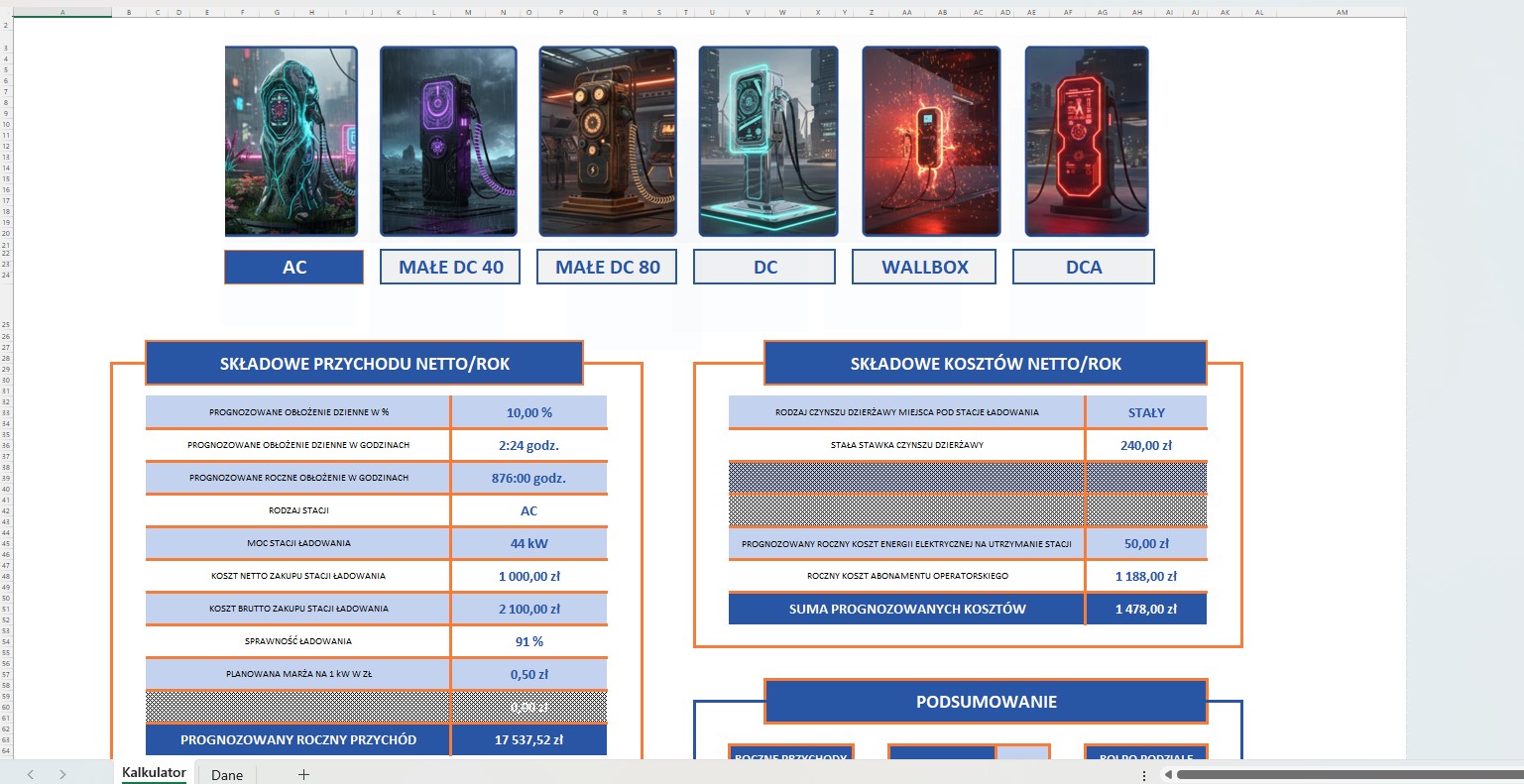 Kalkulator Sprzedaży Ładowarek EV - Zdjęcie 2