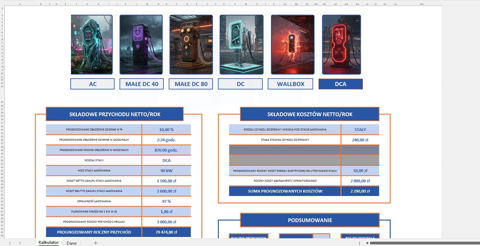 Kalkulator Sprzedaży Ładowarek EV - Zdjęcie 3