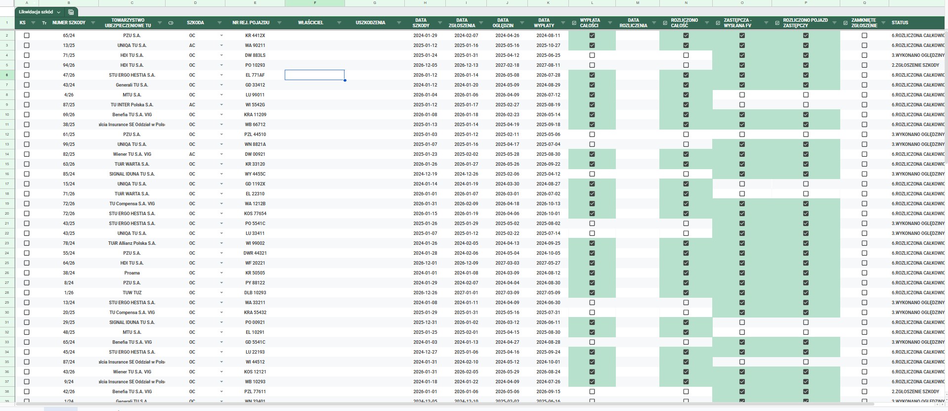 System Likwidacji Szkód OC/AC - Zdjęcie 1