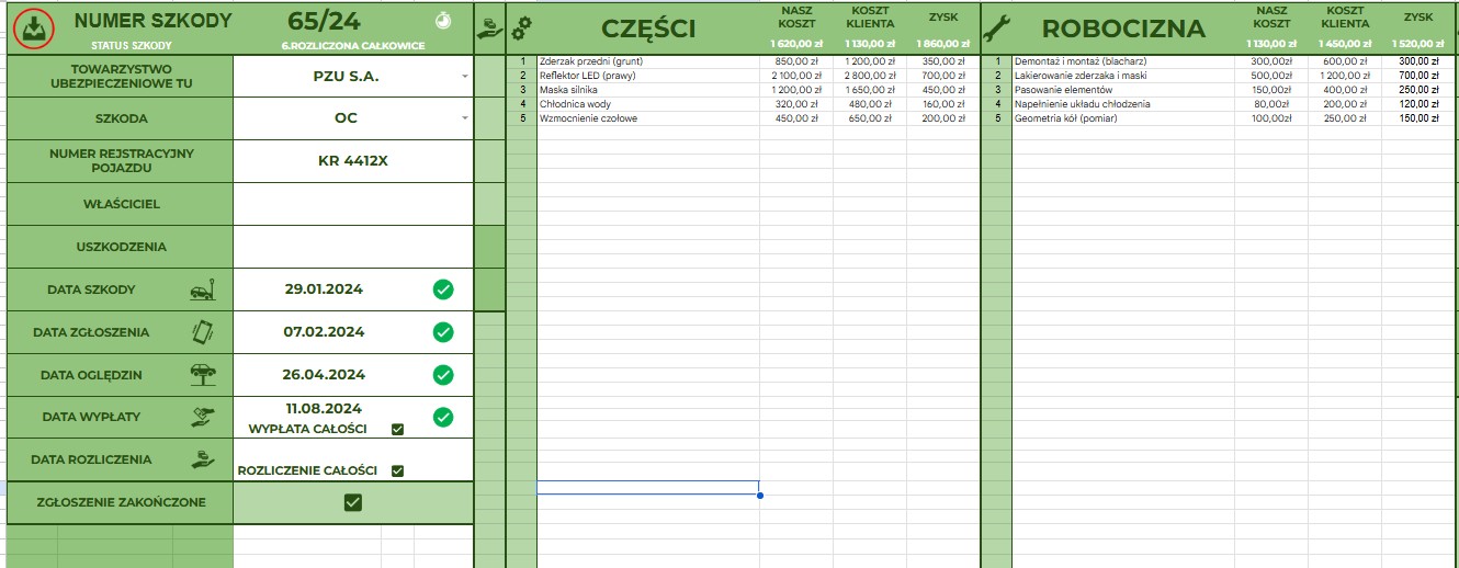System Likwidacji Szkód OC/AC - Zdjęcie 4